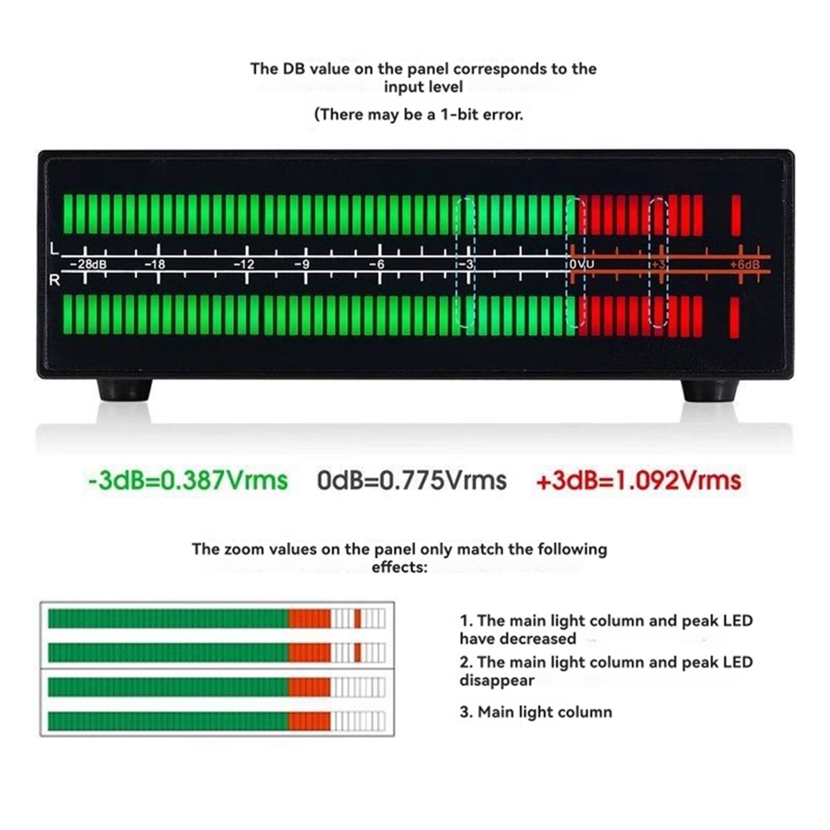 Audio Music Visualizer - Analyseur de spectre musical à double