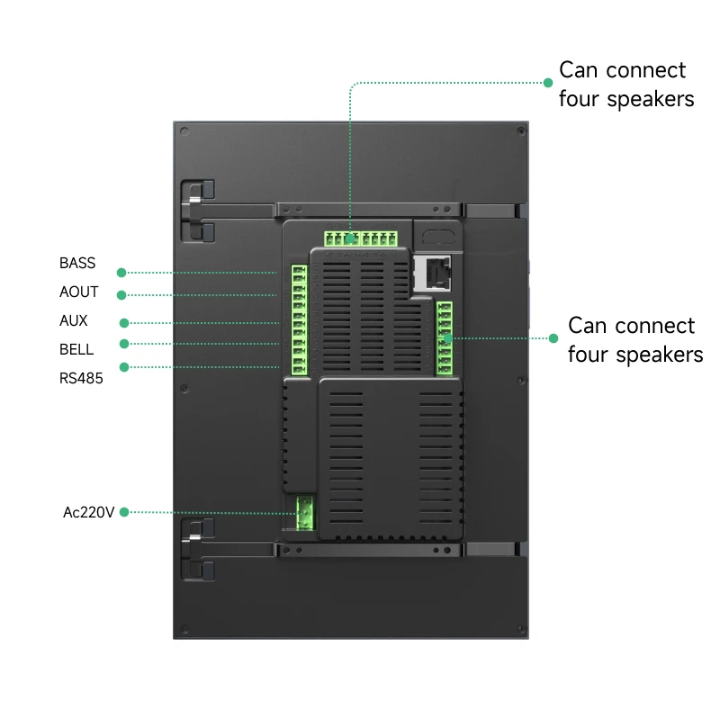 Audio Music Distribution - Système audio intelligent pour la maison