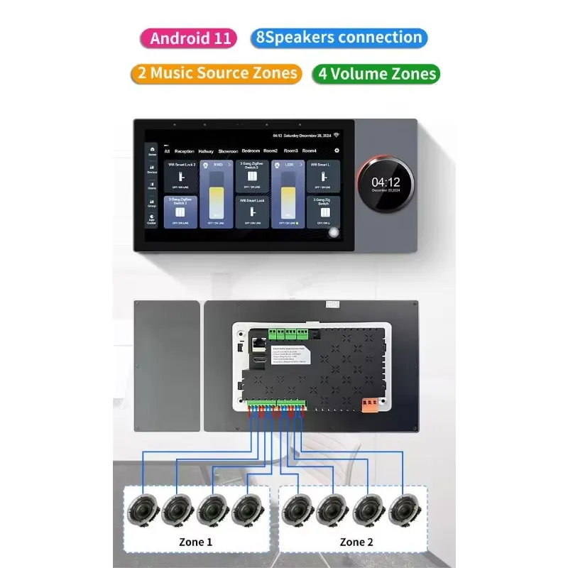 Bouton de commande central 202 - Audio Music In Background avis et prix