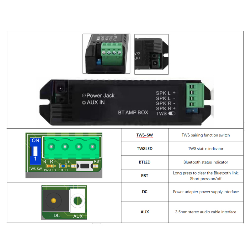 Audio Bluetooth Amplificateur  - Audio Music In Background avis et prix