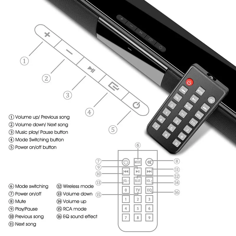 Barre de son Bluetooth sans fi - Audio Music Visualizer avis et prix