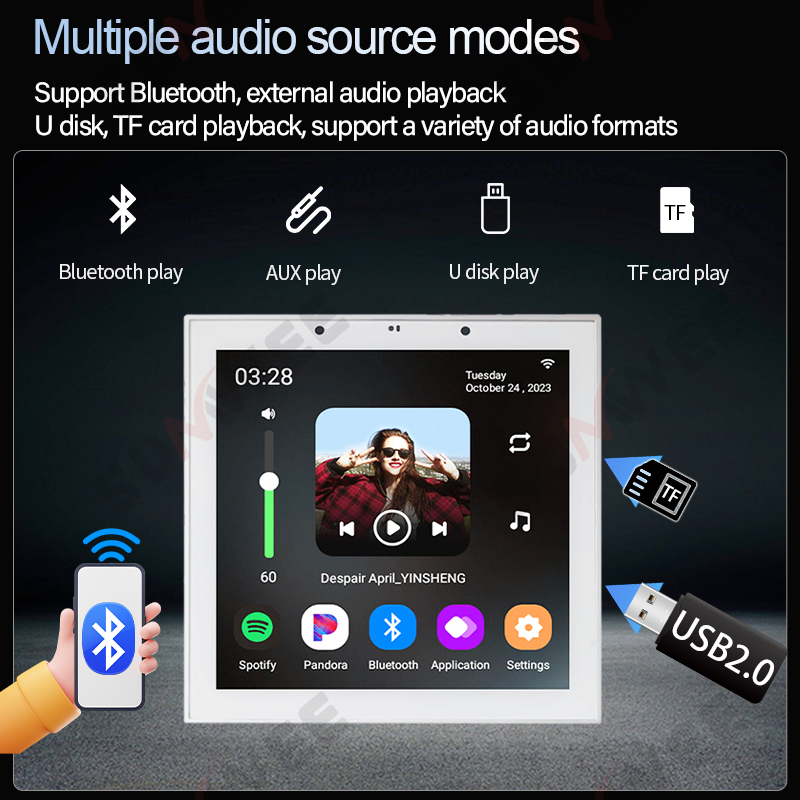Amplificateur audio mural inte - Audio Music In Background avis et prix