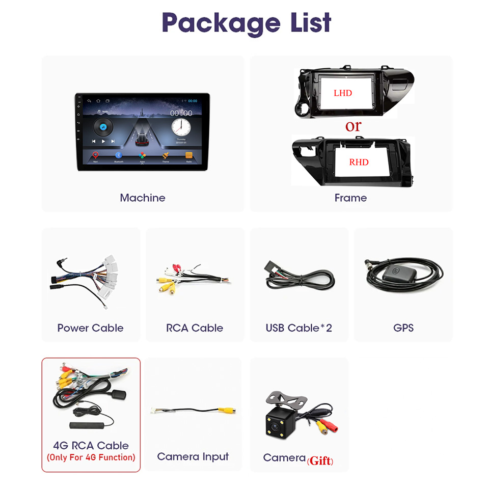 Autoradio FM Audio musique HU  - Audio Music India avis et prix