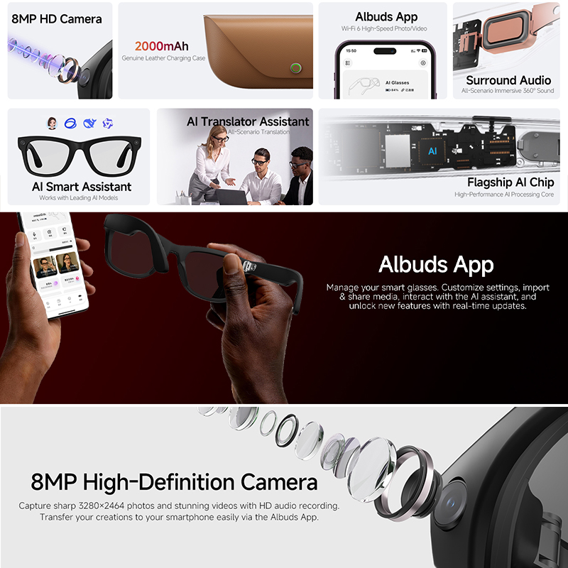 Nouvelles Lunettes Intelligent - Audio Music For Video avis et prix