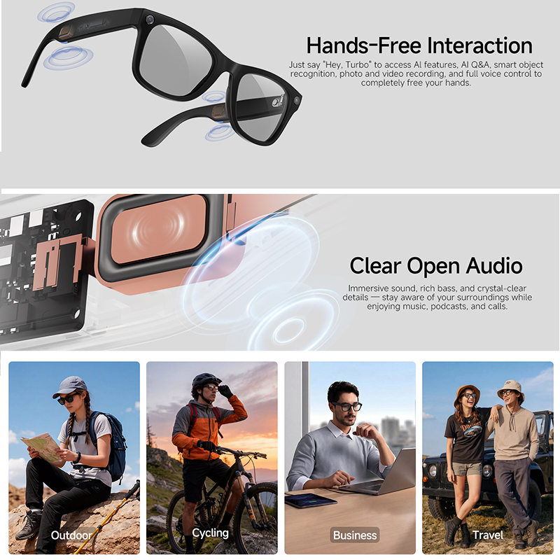 Nouvelles Lunettes Intelligent - Audio Music For Video avis et prix