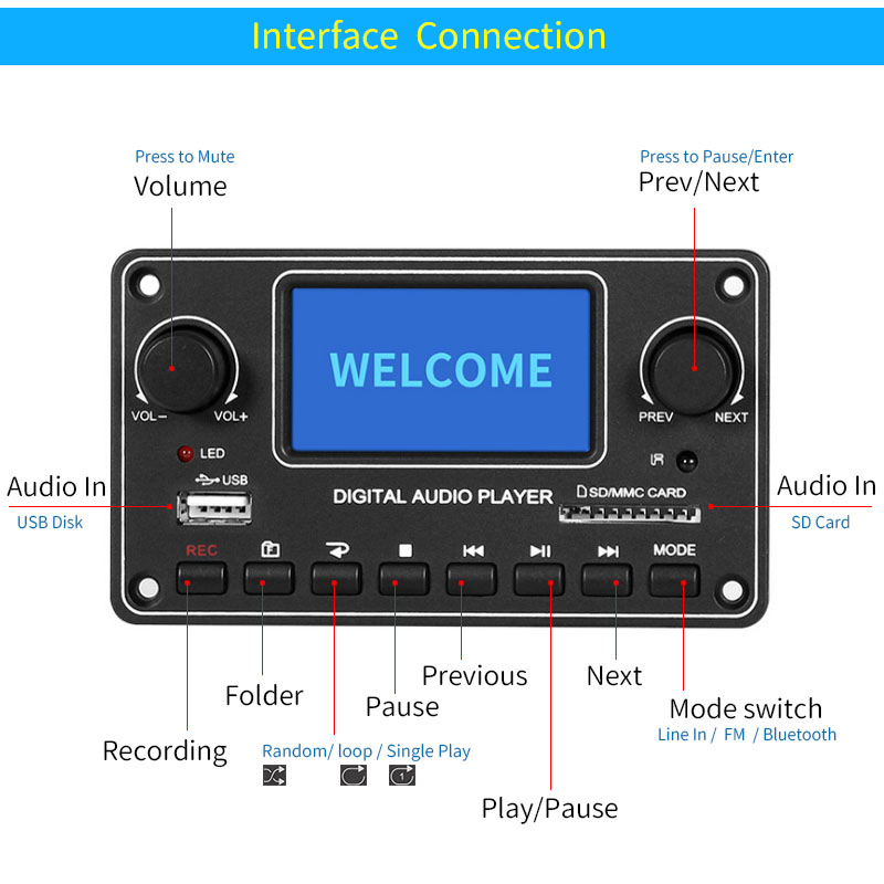 Module de lecteur LCD UNISIAN  - Metronome Digital avis et prix