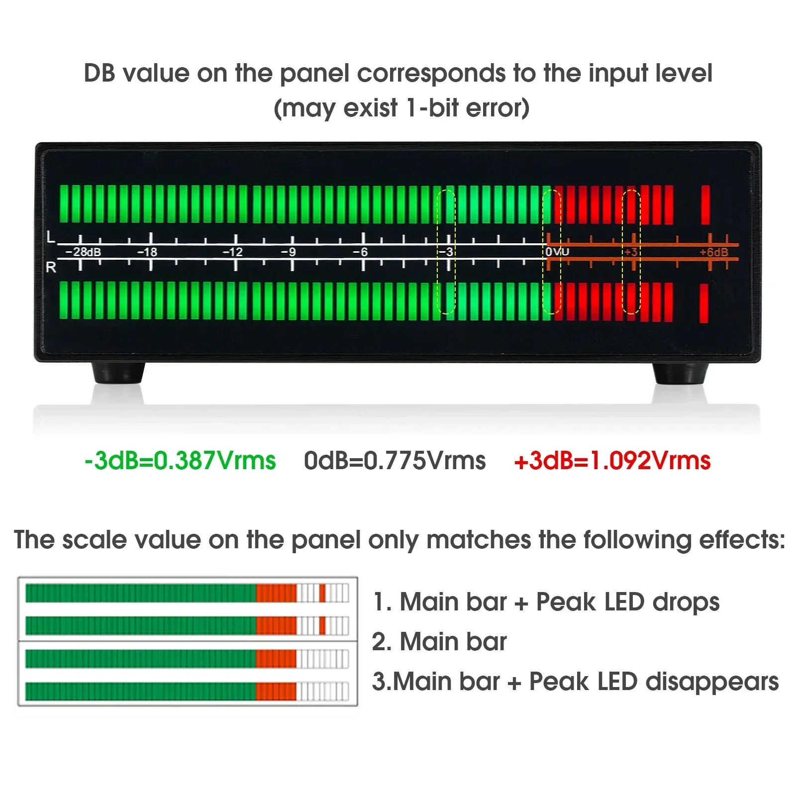 Douk Audio double canal LED so - Audio Music Visualizer avis et prix