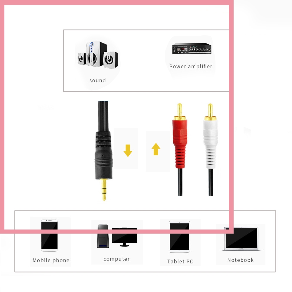 Câble répartiteur audio 3,5 mm - Audio And Music Splitter avis et prix