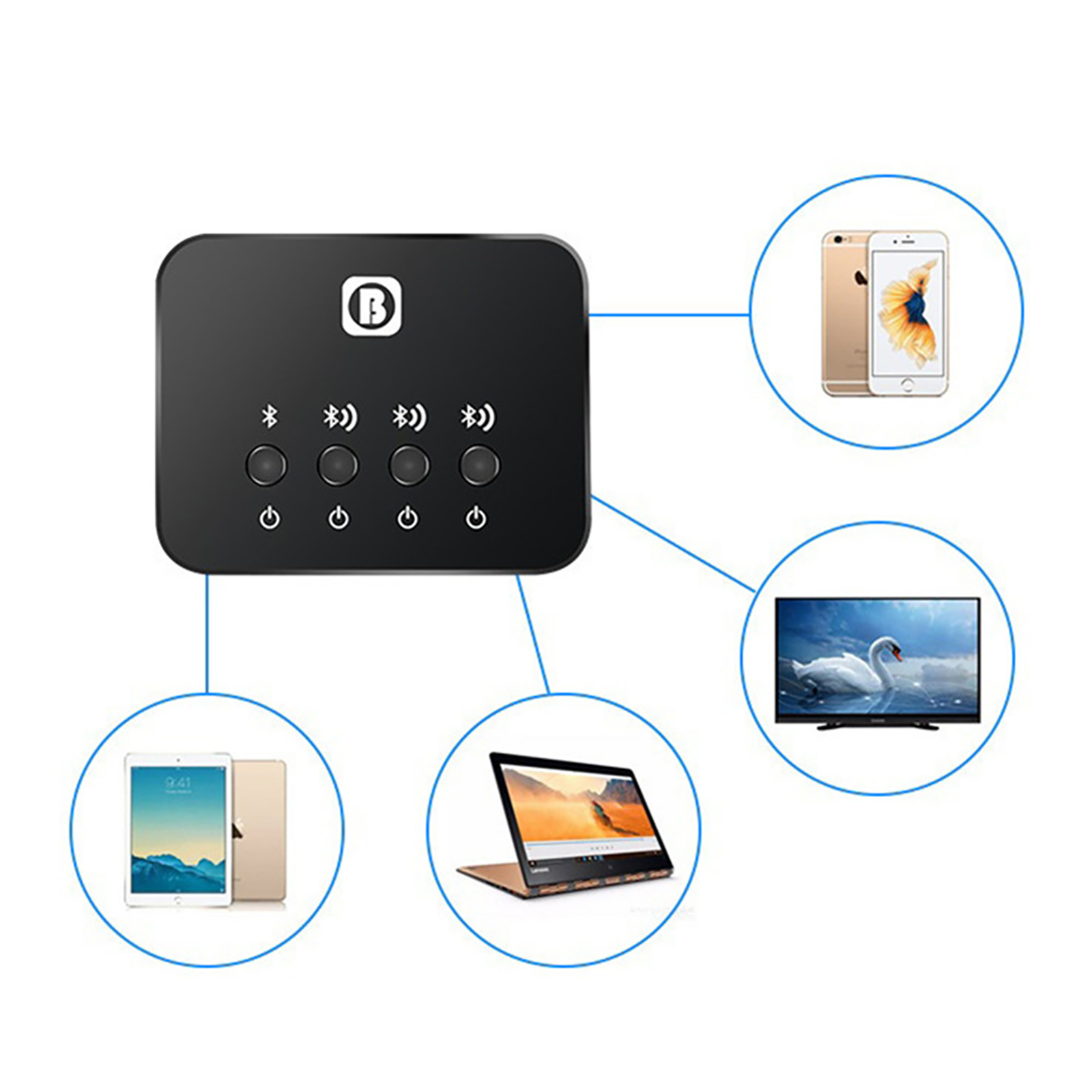 Lanceur stéréo Bluetooth 4.0,  - Audio And Music Splitter avis et prix